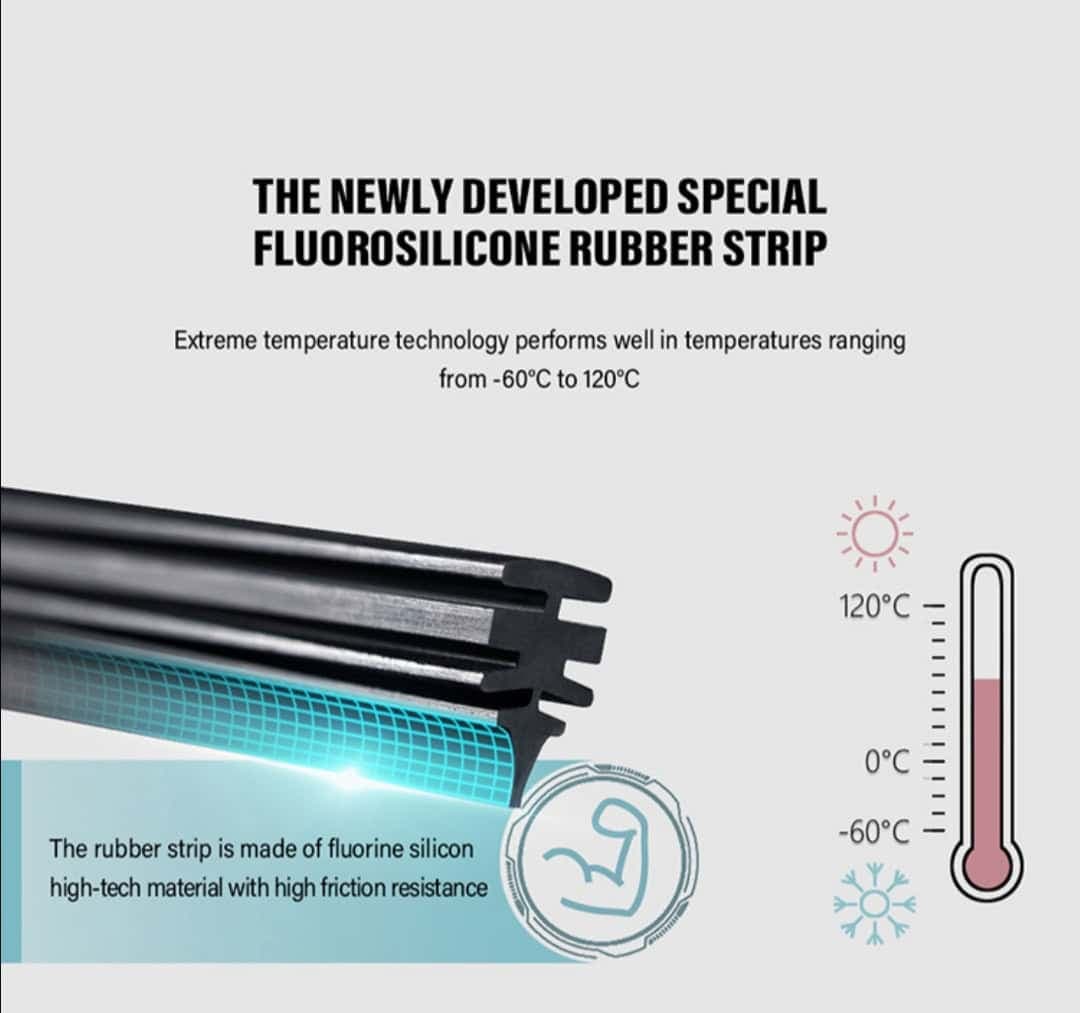 Бришач Air Praxis 43 см. со 10 адаптери 7317 - слика 13