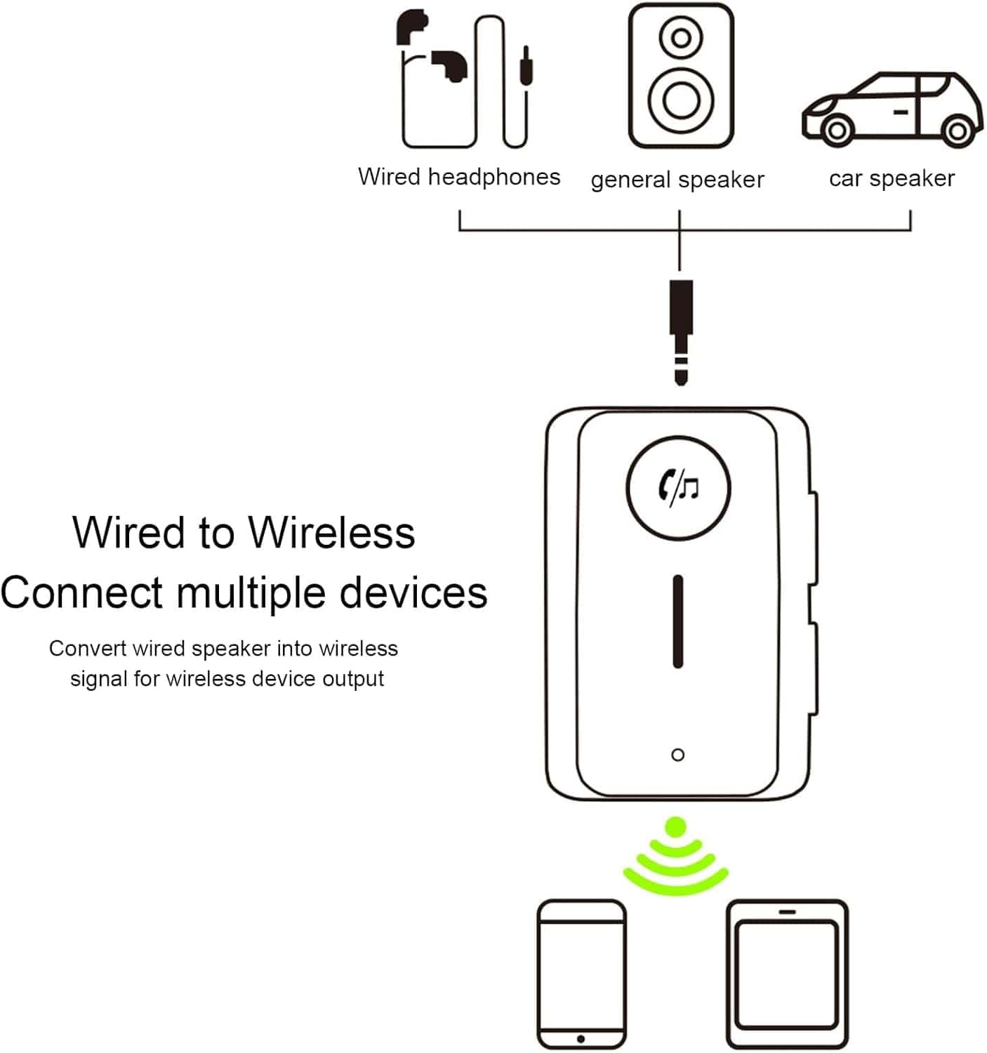 Блутут со ФМ трансмитер 3.4A УСБ , BT20 - слика 8