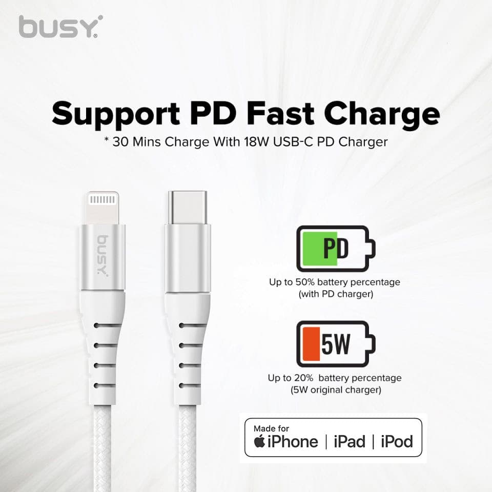 MFI сертифициран Lighting to Type Busy 50717 - слика 4