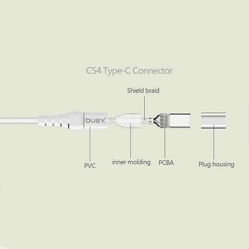 MFI сертифициран Lighting to Type Busy 50717 - слика 5