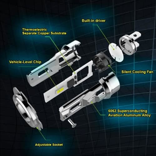 Led Tron sijalici K10 H7 - 52545 - слика 5