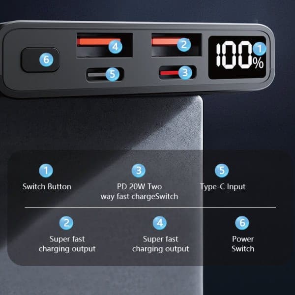 Пренослив полнач 10000 mAh BUSY - слика 4