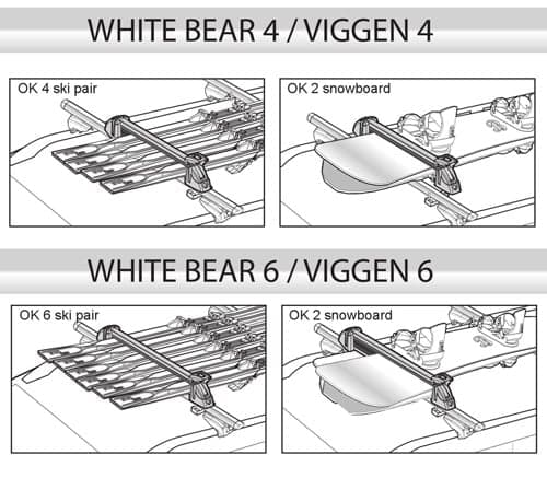 Држачи за скии Menabo - WHITE BEAR 91373 - слика 4