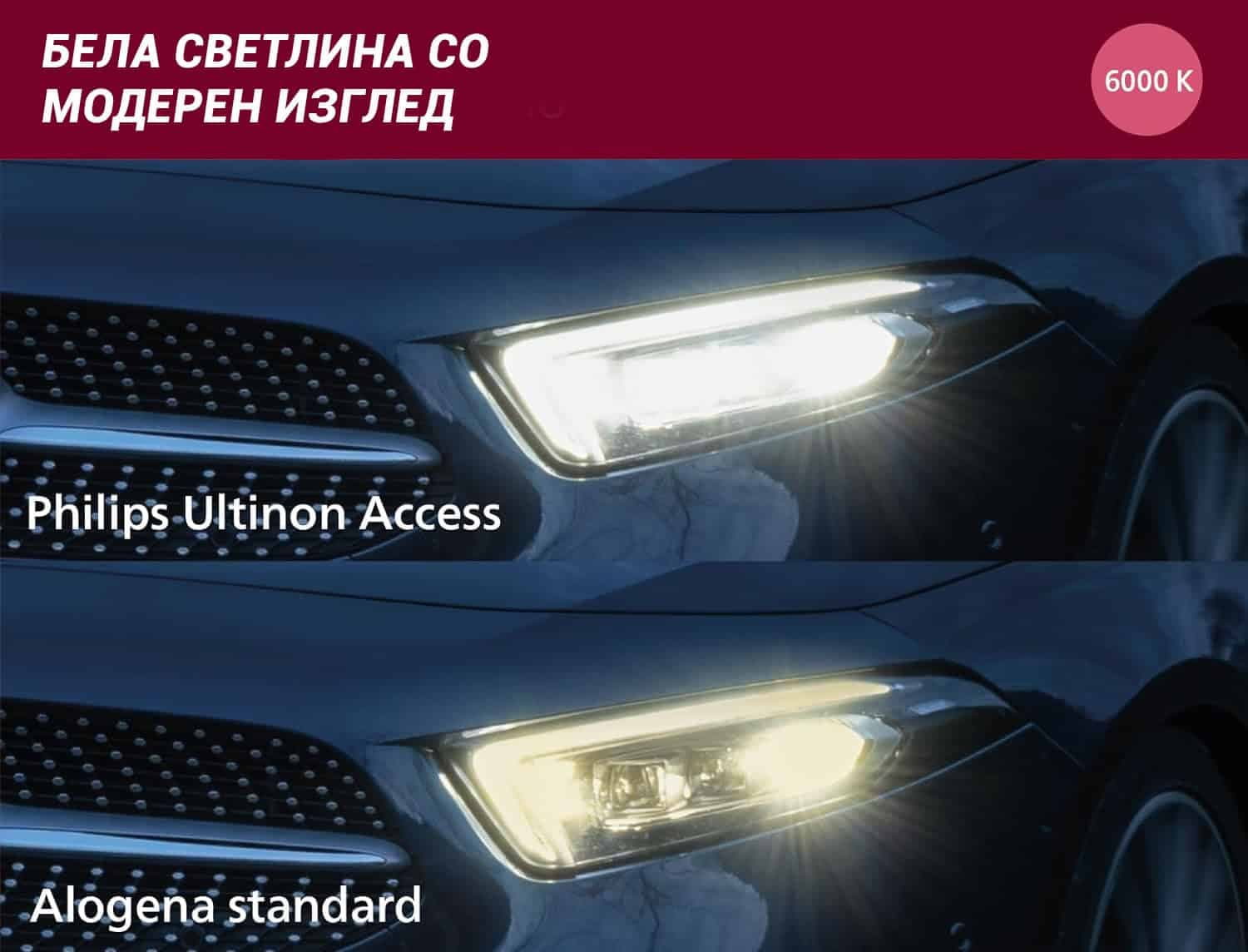 Филипс лед  Х4/Х19 11342 У2500 12В 20Њ - 256545 - слика 4