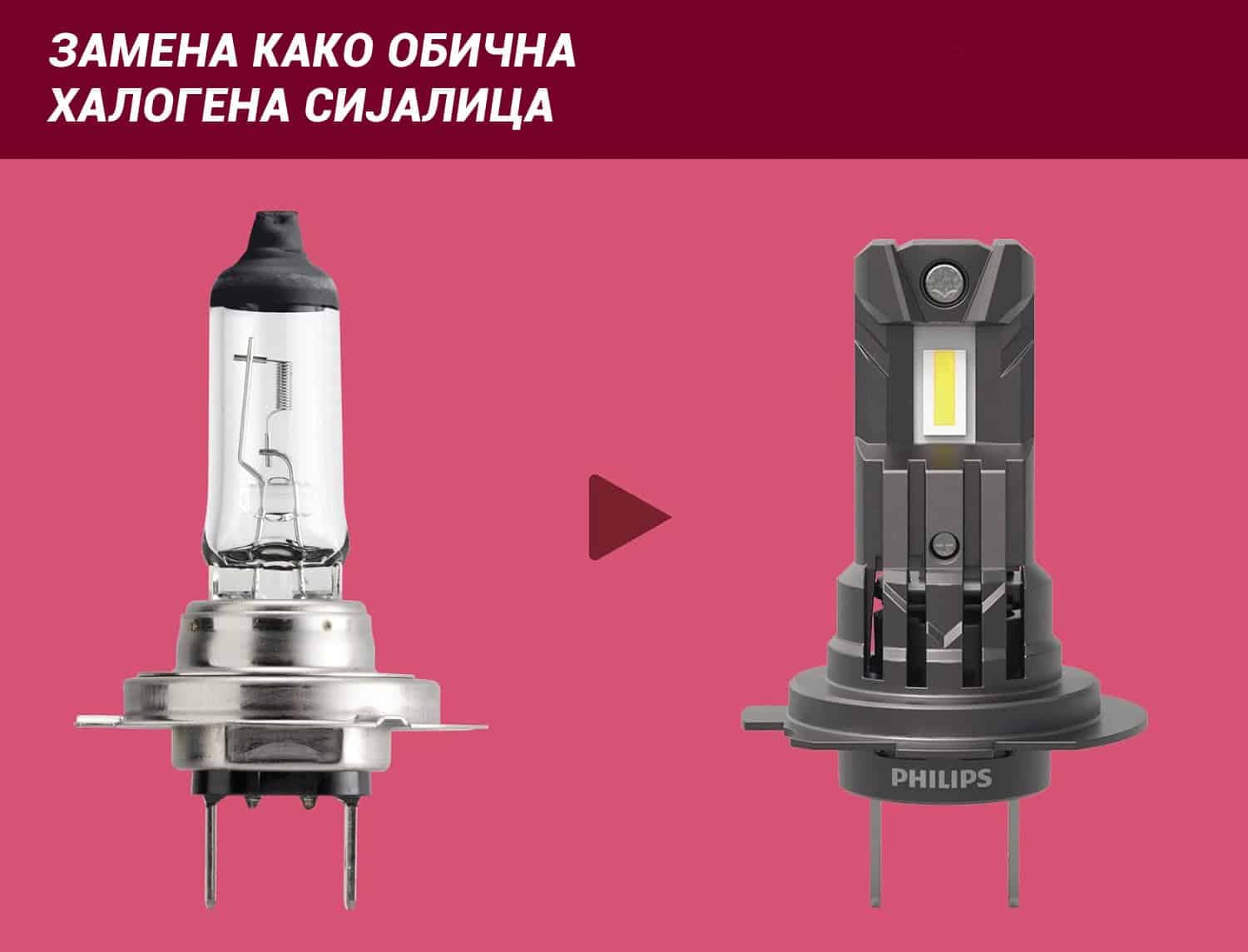 Филипс лед  Х4/Х19 11342 У2500 12В 20Њ - 256545 - слика 5