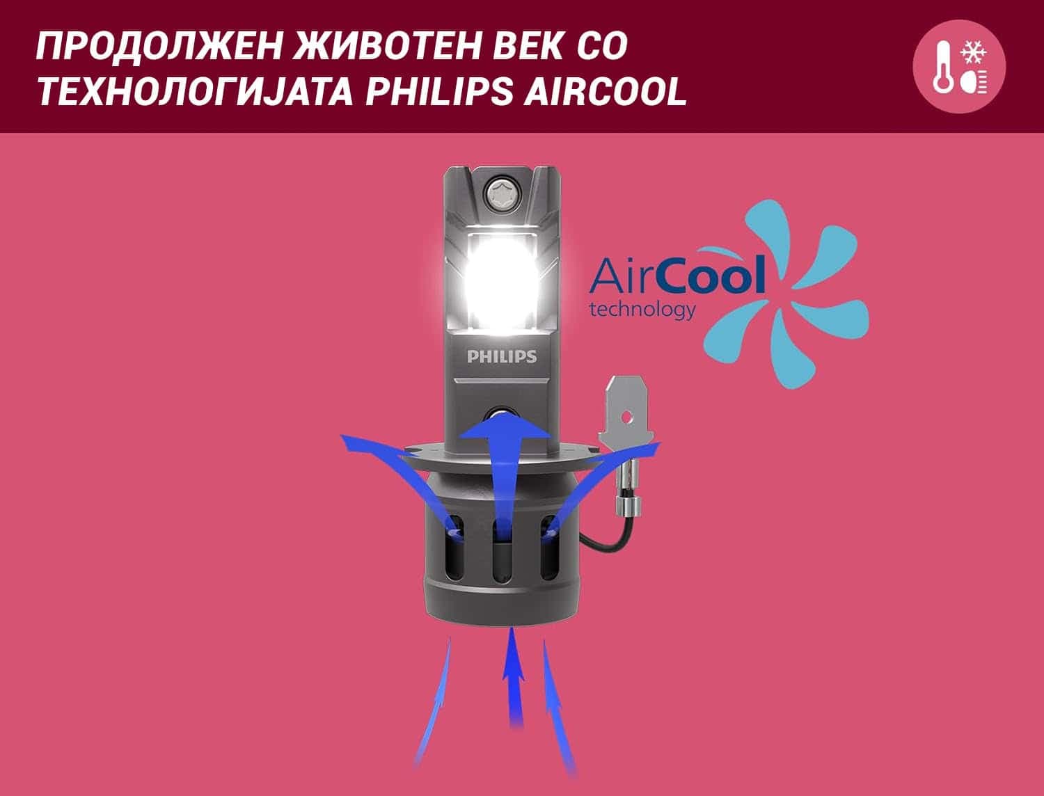 Филипс ЛЕД ХИР2 11012 У2500 12В 20Њ - 257775 - слика 6