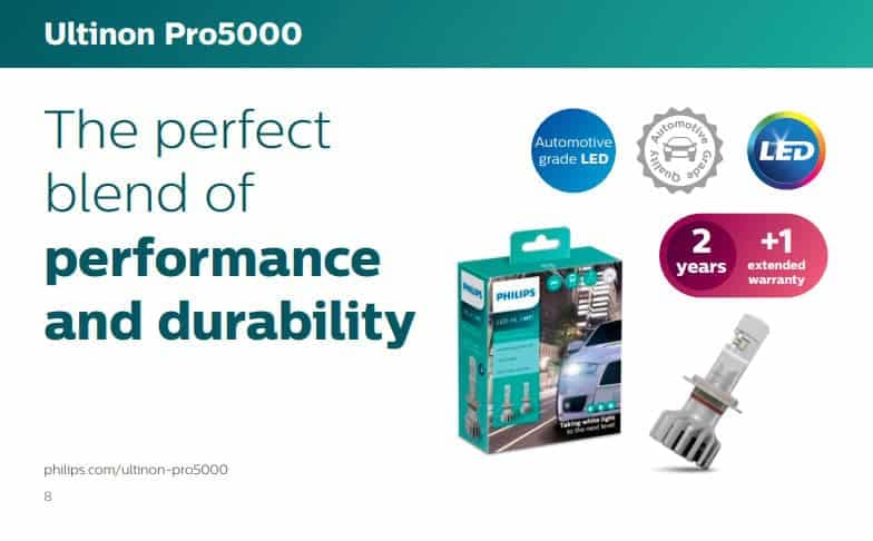 PHILIPS H7 LED Ultinon PRO5000 HL 784131 - слика 3